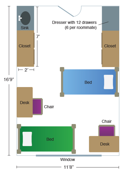 Option for layout within a Guad room